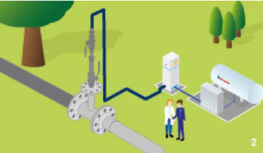 Vattenbehandling drawing 2